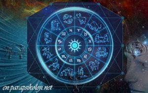Telepathy Abilitie on Birth Map - Telepathy Natal Locations